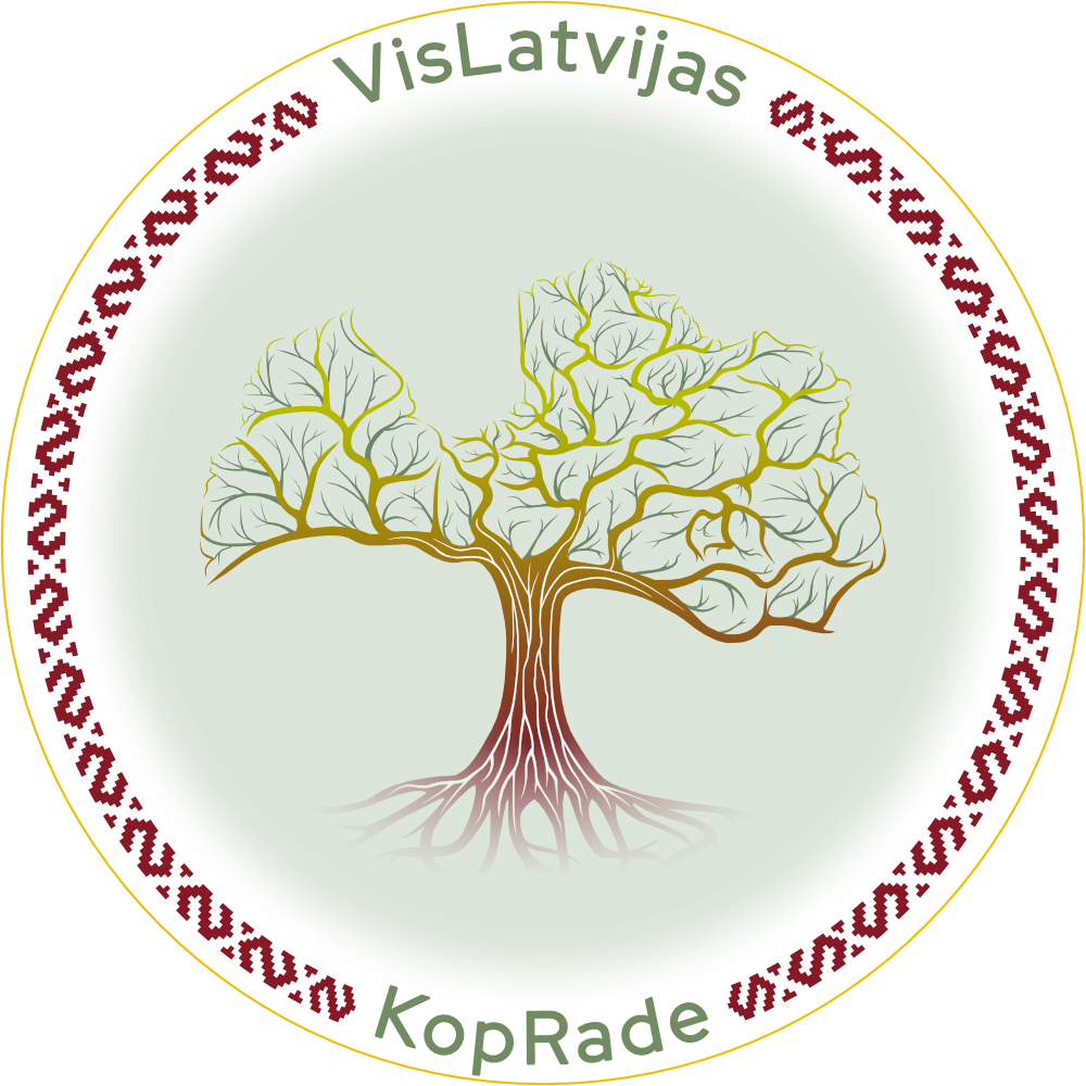 VisLatvijas KopRade logo